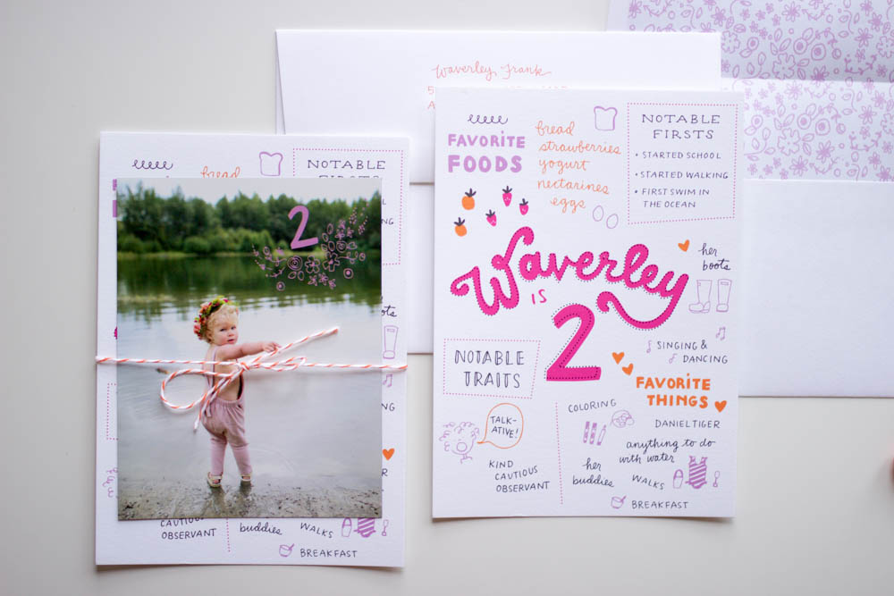 birthday announcements-7