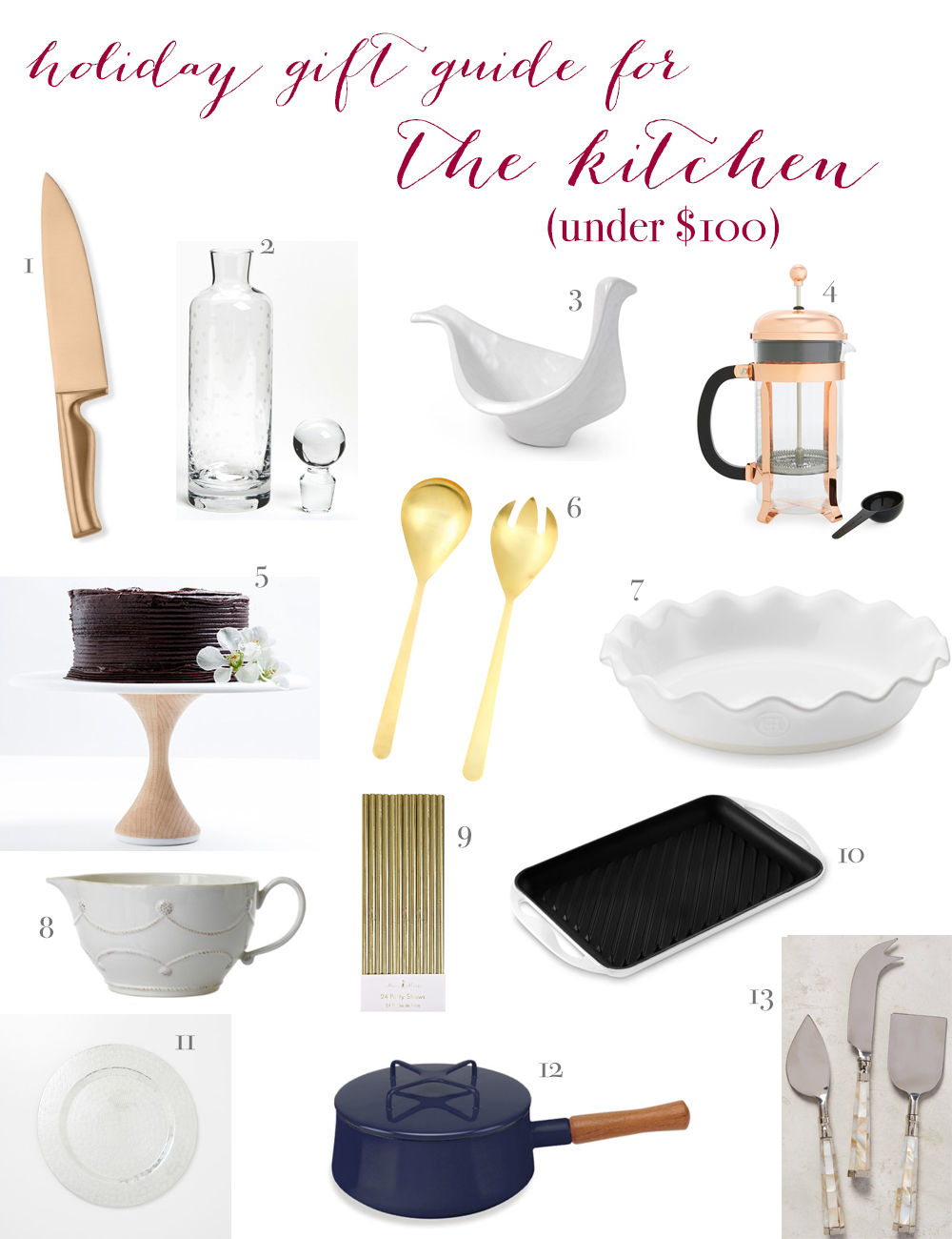 gift guide for the kitchen
