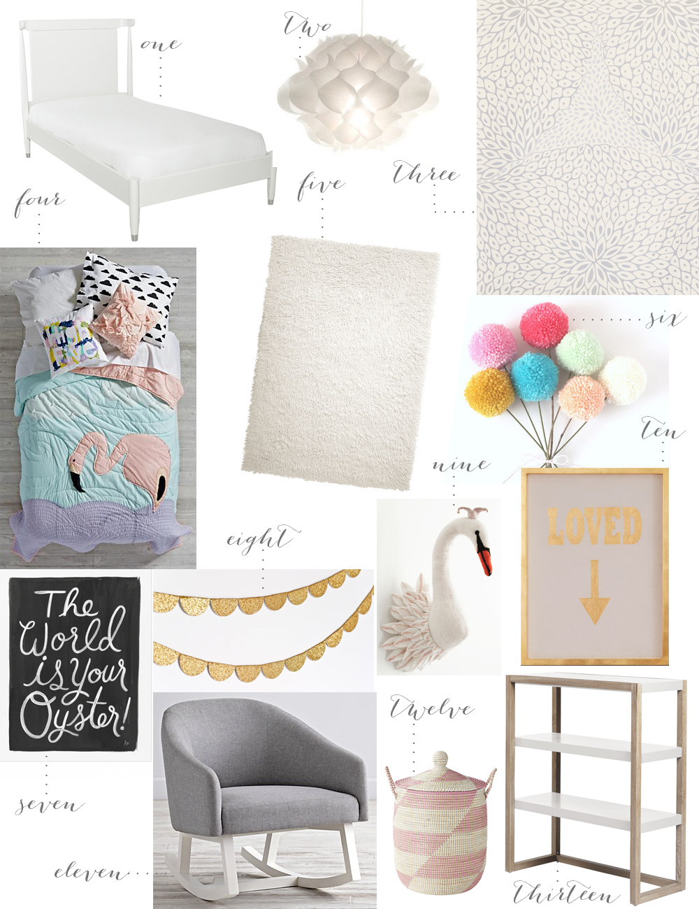 toddler room decor