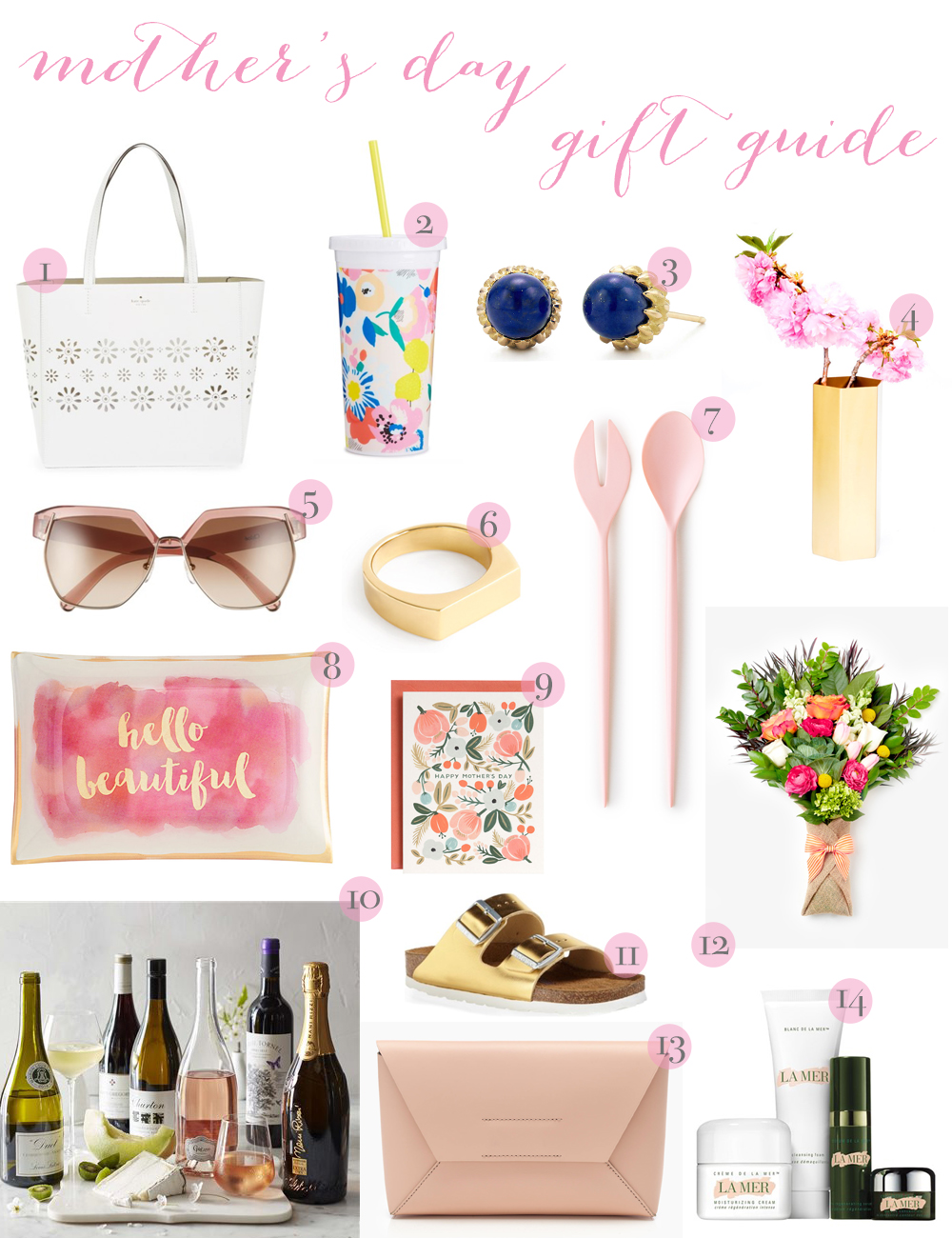 mother's day gift guide